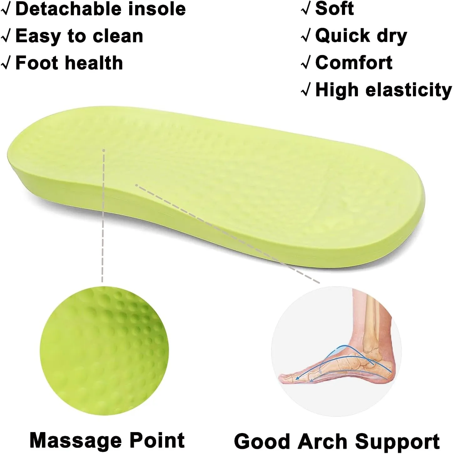 VZQ Women and Men Arch Support Clogs Slip-on Garden Shoes Outdoor Beach Slippers Sandals with Plantar Fasciitis Feet Cushion Insoles