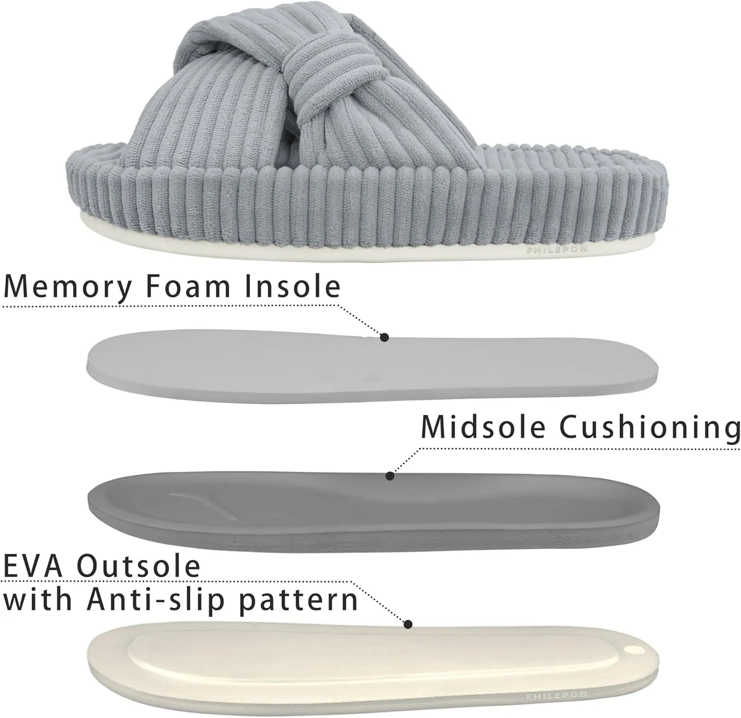 Women's House Slippers Corduroy Indoor Slippers Memory Foam Bedroom Open Toe Slippers Cross Band House Shoes
